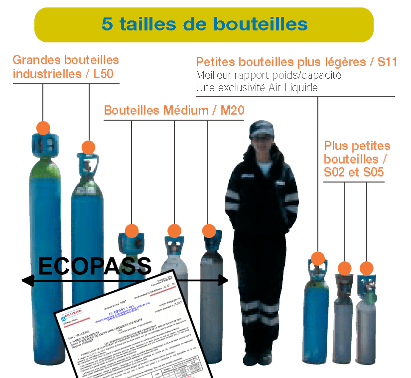 CONVENTION ARCAL 21 GRDE BOUT.