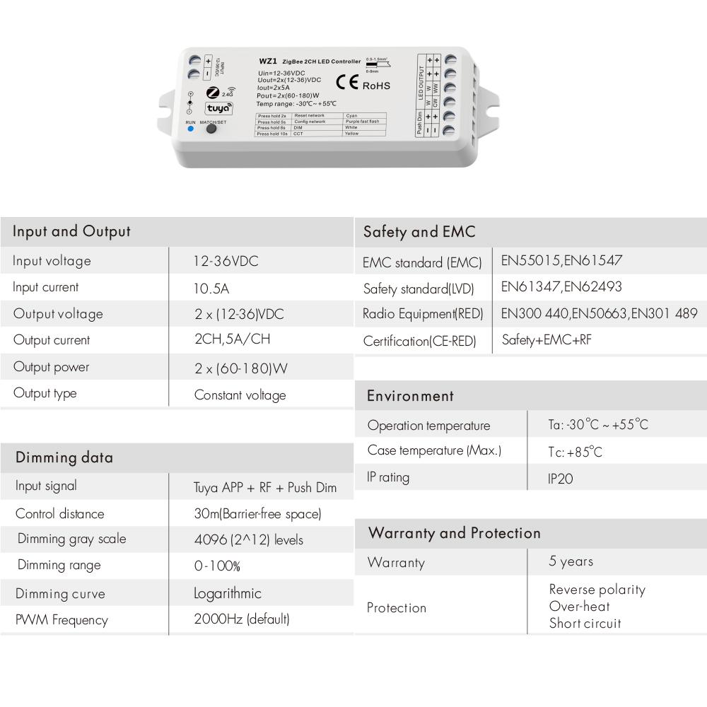 CONTROLLEUR CCT ZIGBEE RF