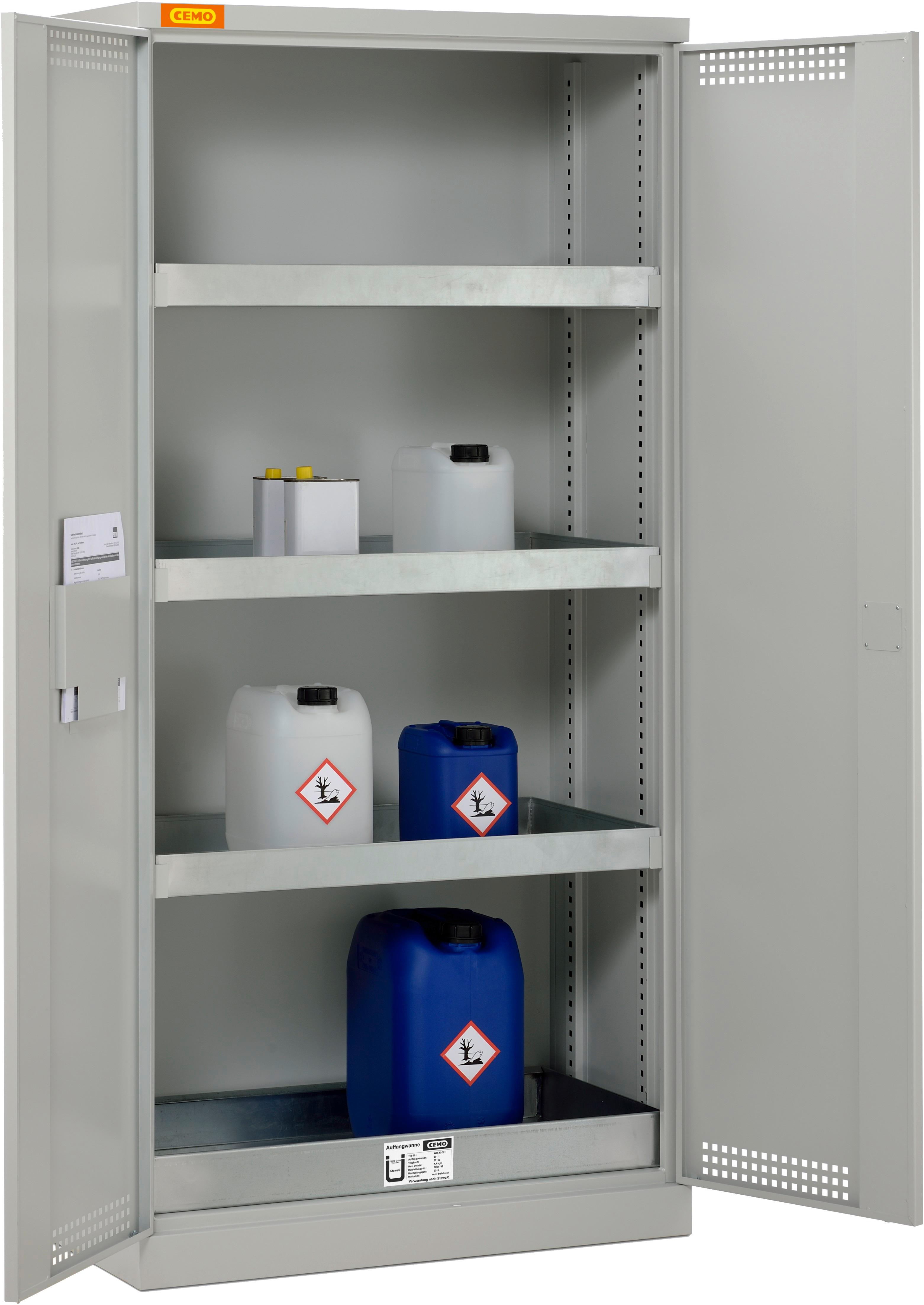 ARMOIRE DE SURETE PORTES BATTANTES