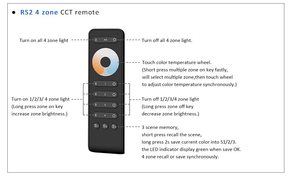 TELCOMMANDE CCT 2,4G