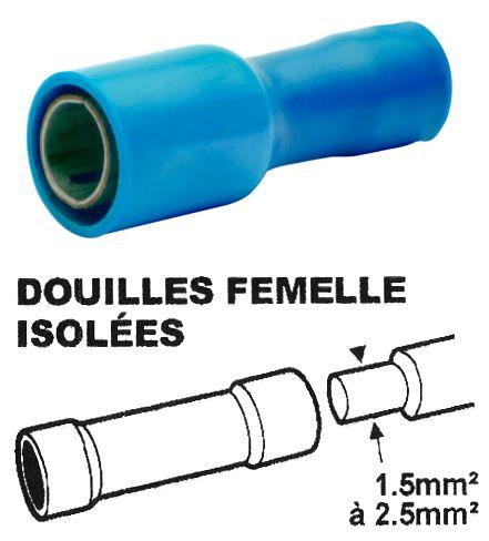 DOUILLE CYLINDRIQUE PRE-ISOLEE