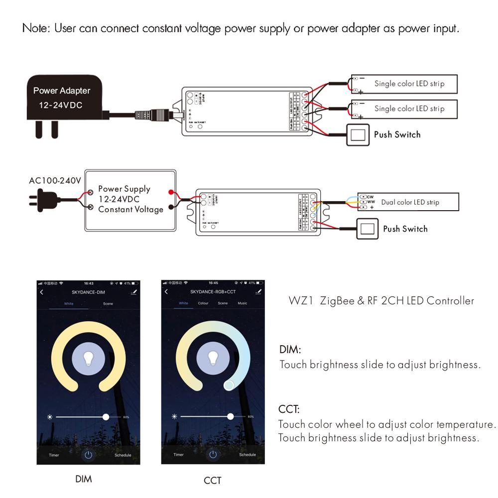 CONTROLLEUR CCT ZIGBEE RF