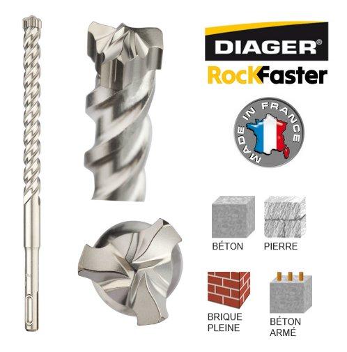 Foret béton RocKFaster SDS+ Tête monobloc 100% carbure