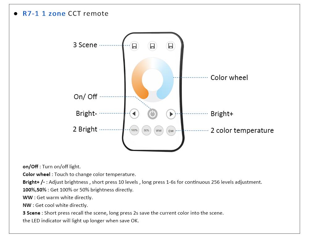 TELCOMMANDE CCT 2,4G