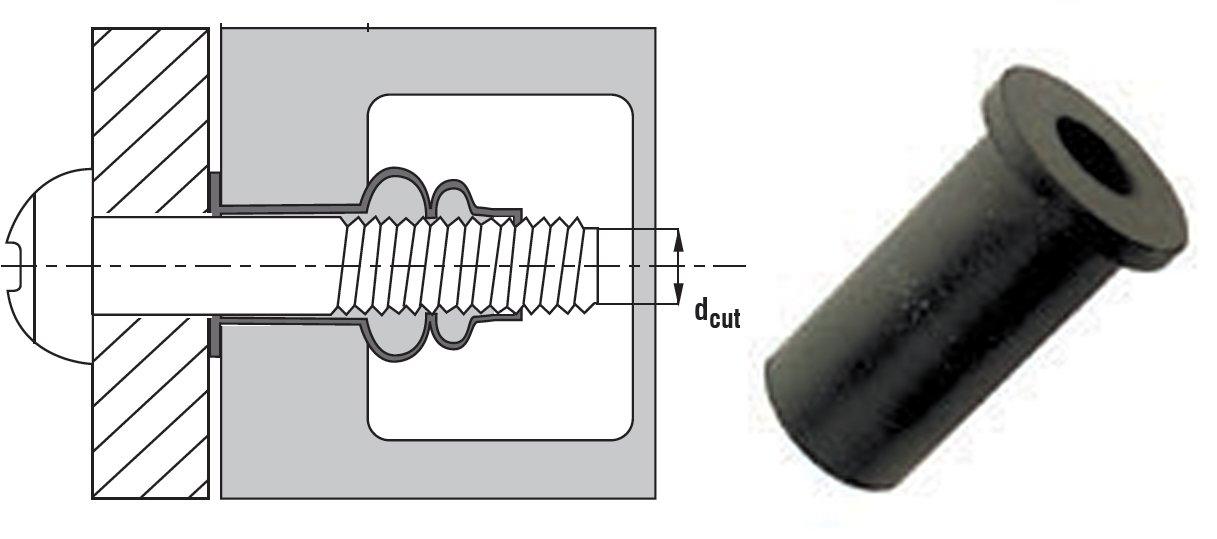 CHEVILLE EPDM METRIQUE RN